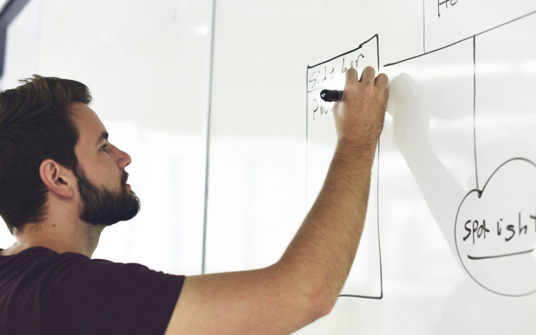 Quality vs Quantity leads when making outbound calls